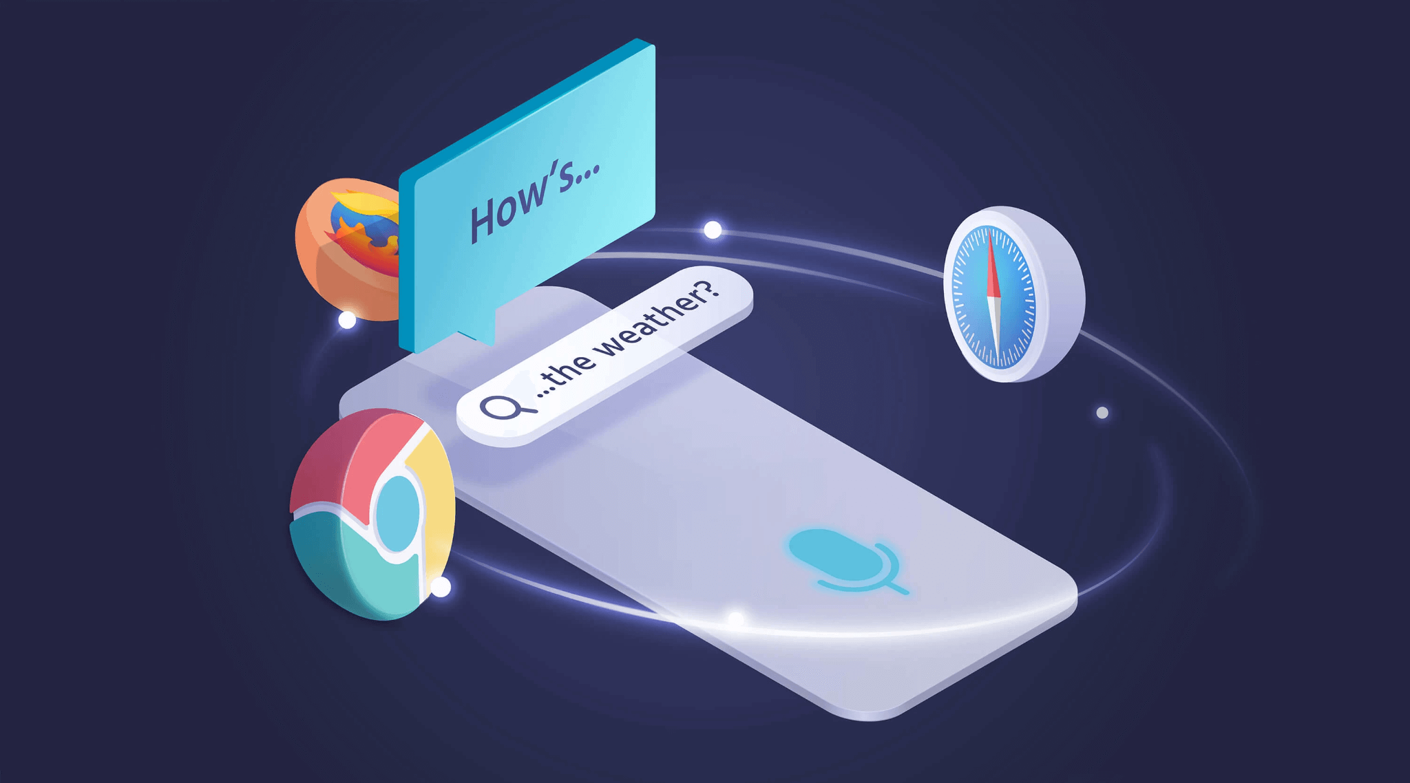 Ai voice