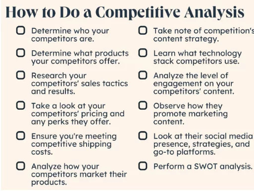 Competitive Analysis