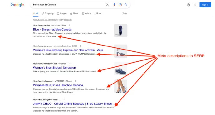Optimized meta tags