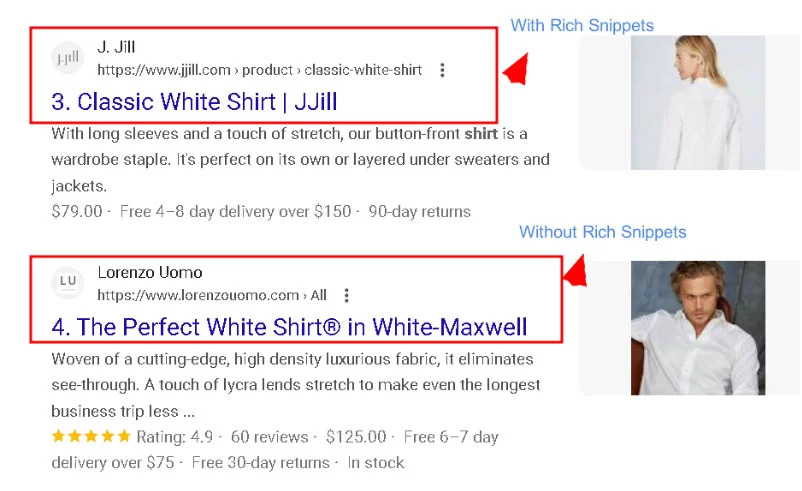 An example of Rich Snippets for Product Pages