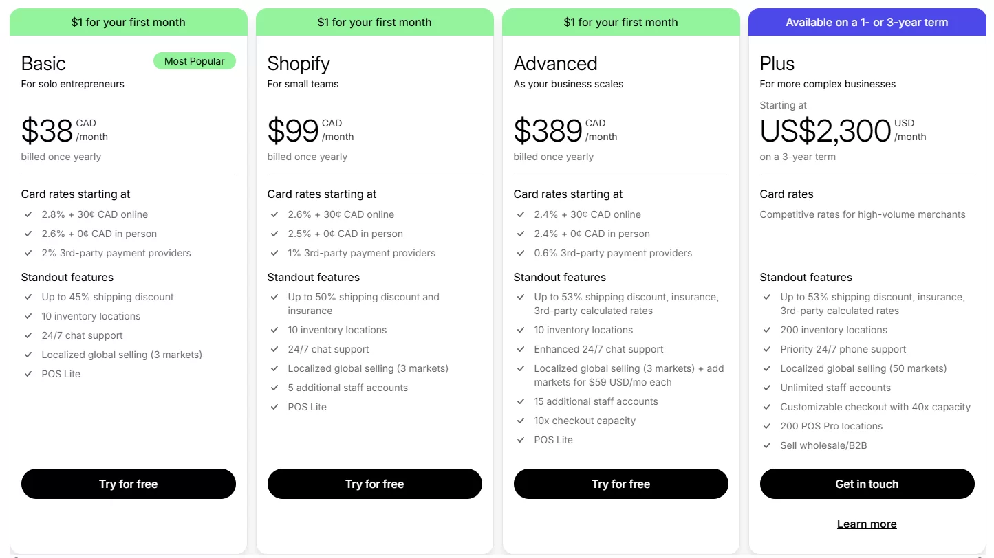 A Screenshot of Shopify Pricing Plans